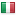 manuelitaitaly.com hosted country